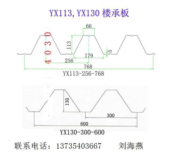 供应YX113-256-768钢承板